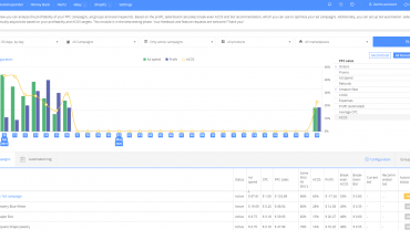 New Updates in sellerboard’s PPC Dashboard